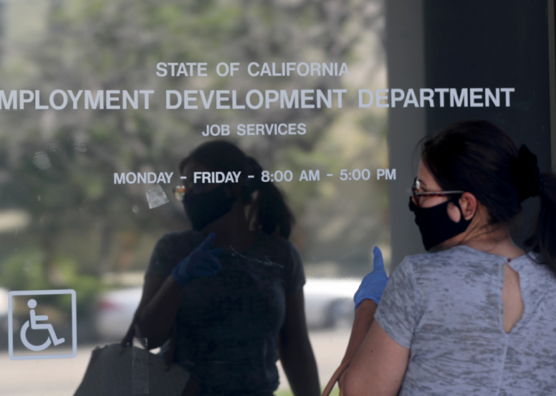 Experienced loss of employment income during COVID-19: Overall
