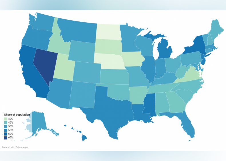 Experienced loss of employment income during COVID-19: Demographics