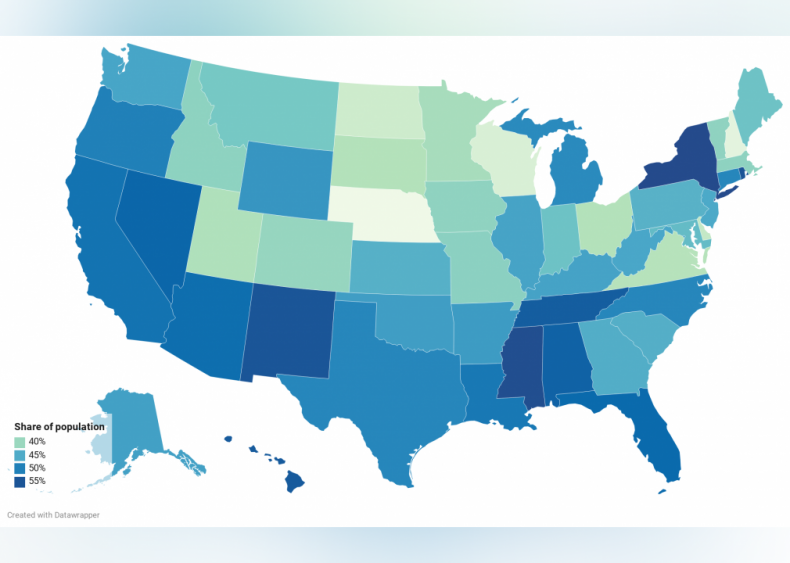 Unemployed in the last week: Demographics