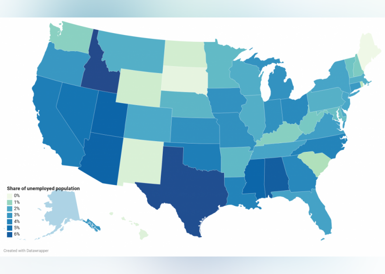 Unemployed due to COVID-19 illness: Demographics