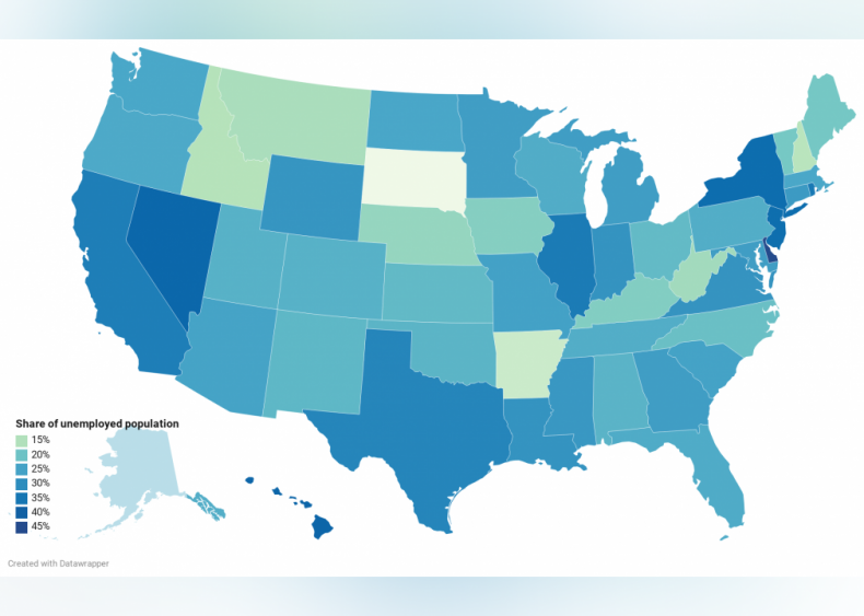 Unemployed due to COVID-19-related business reduction or layoff: Demographics