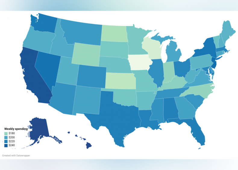 Average amount spent on food prepared at home: Demographics