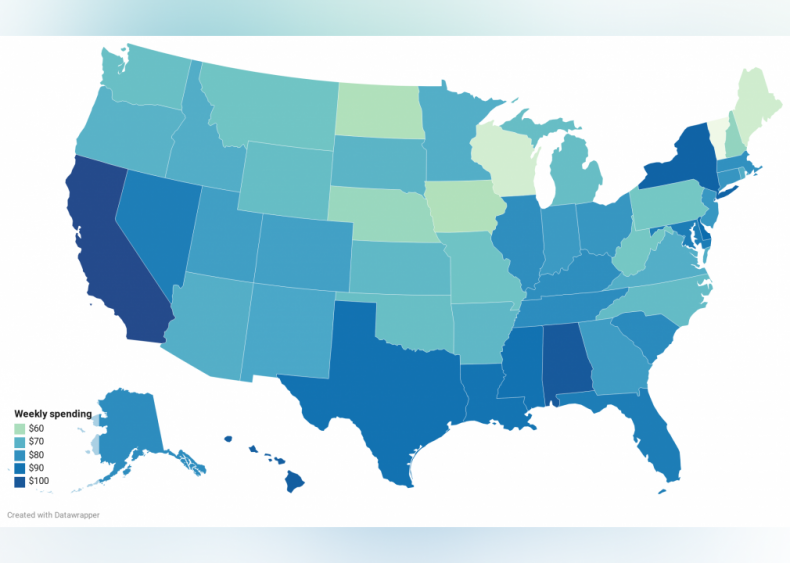 Average amount spent on food prepared elsewhere: Demographics