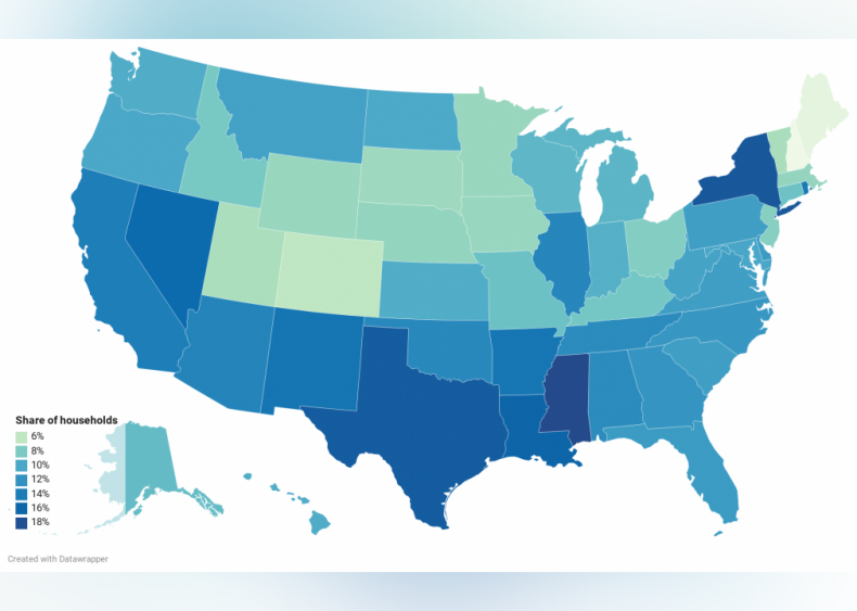 Households with insufficient food: Demographics