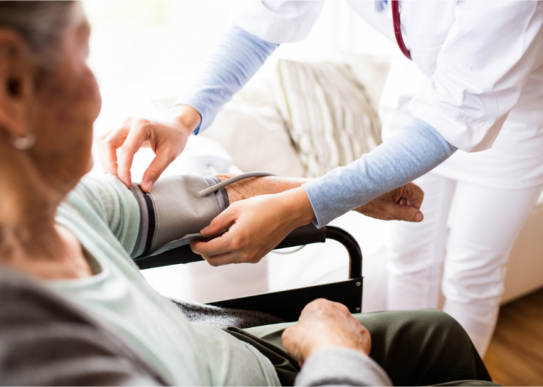 Delayed medical care due to COVID-19: Overall