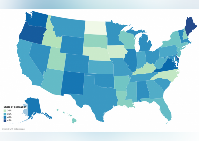 Delayed medical care due to COVID-19: Demographics