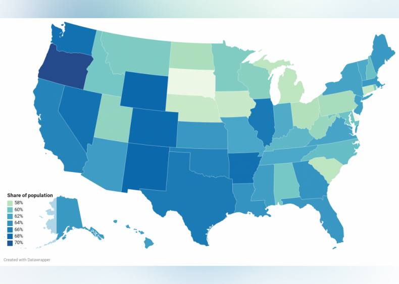 Experiencing symptoms of anxiety: Demographics