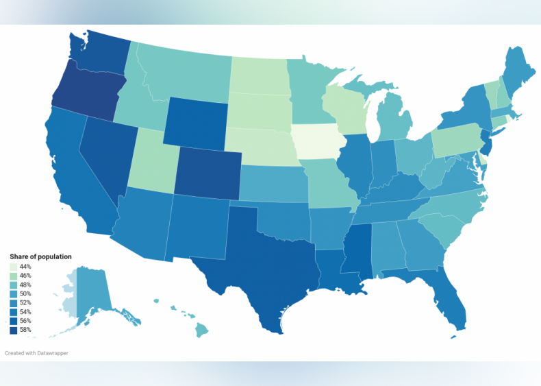 Experiencing symptoms of depression: Demographics