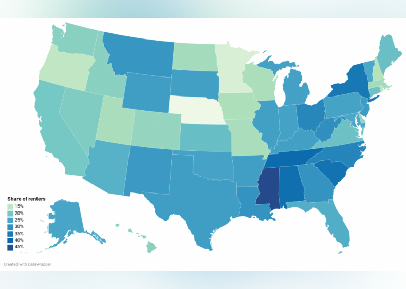 Didn’t pay rent last month: Demographics