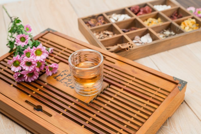 Medicinal Mushroom Extracts to Aid Holistic Wellness Medicinal Mushroom Extracts to Aid Holistic Wellness