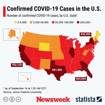 Spread of COVID-19 cases in U.S.