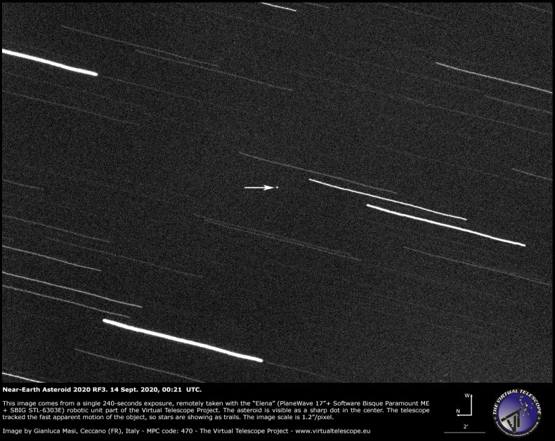 Near-Earth asteroid 2020 RF3