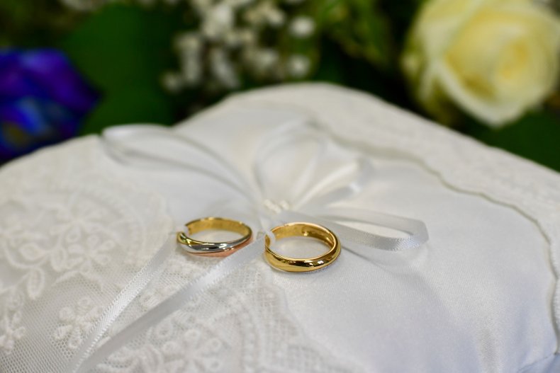 Coronavirus Wedding