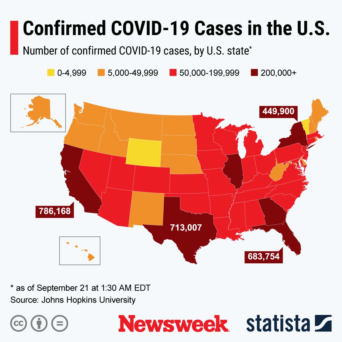 COVID-19 cases in U.S. 