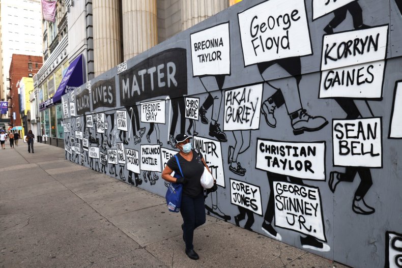 Black Lives Matter Mural