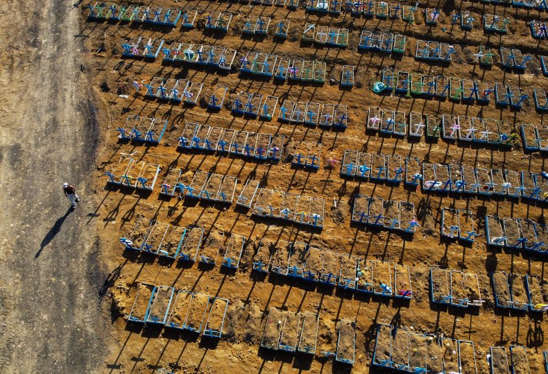 mass grave Manaus