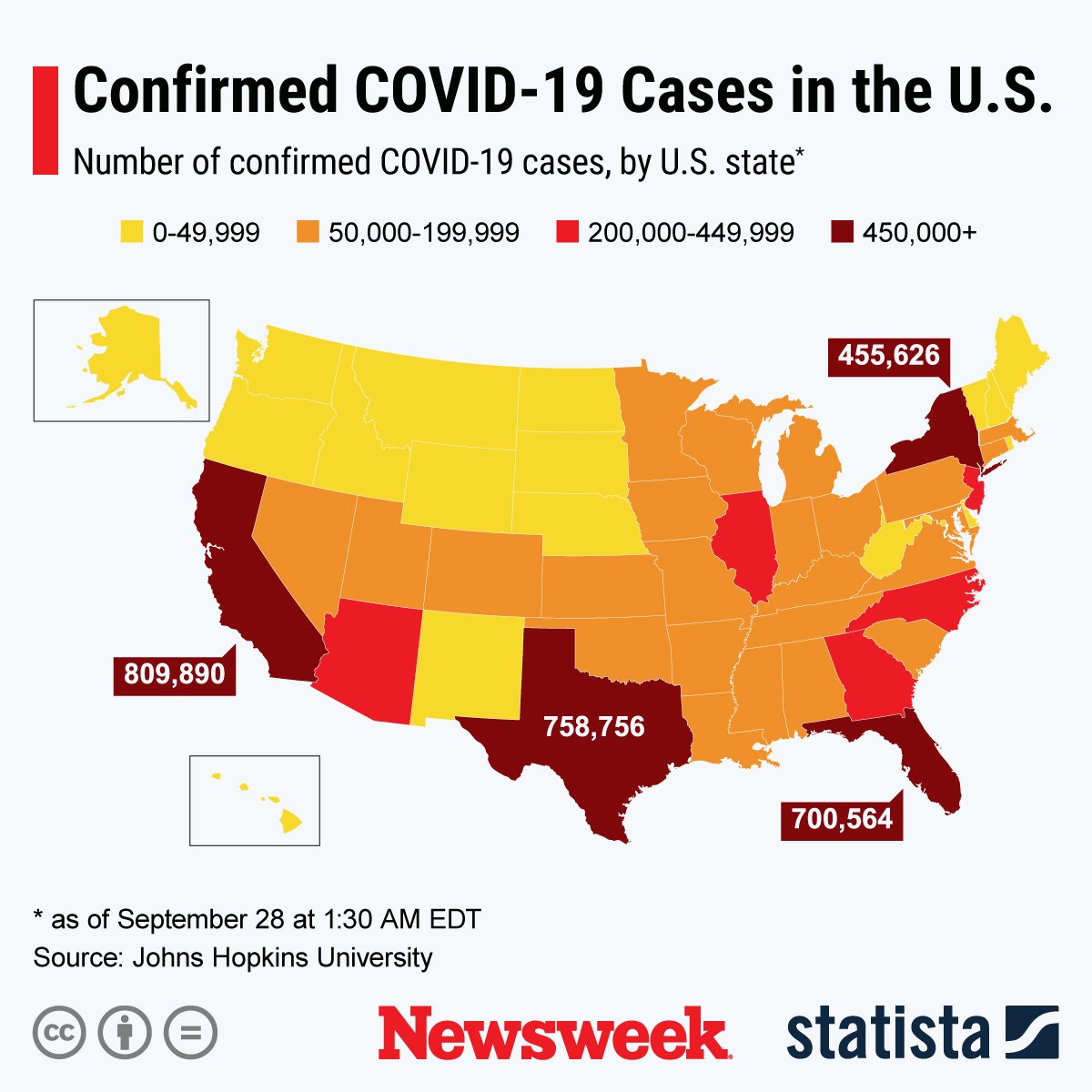 COVID-19 cases in U.S. 