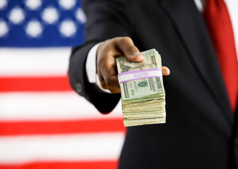 Organizations donating the most to political campaigns
