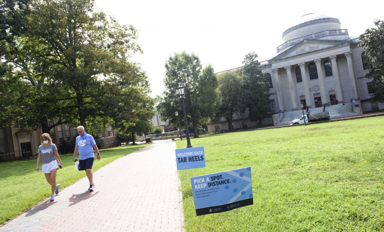 UNC under COVID
