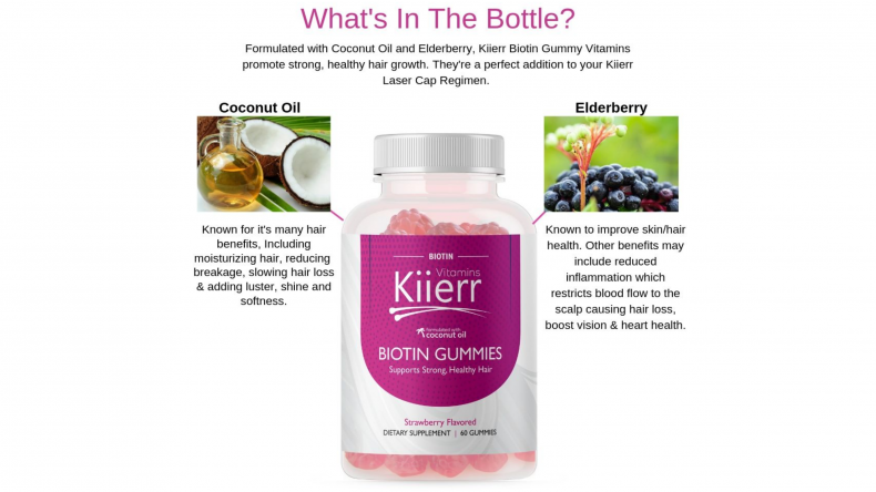 Kiierr Biotin Gummies Kiierr Biotin Gummies