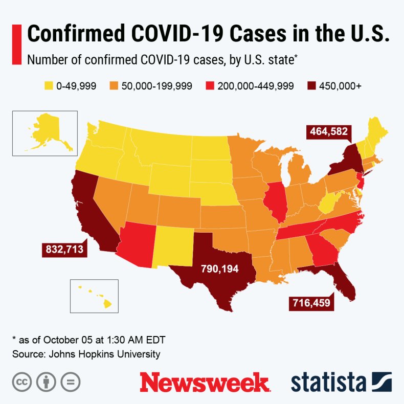 Spread of COVID-19 cases in U.S.