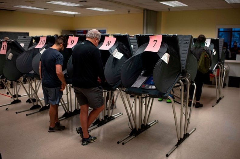 Texas Voting