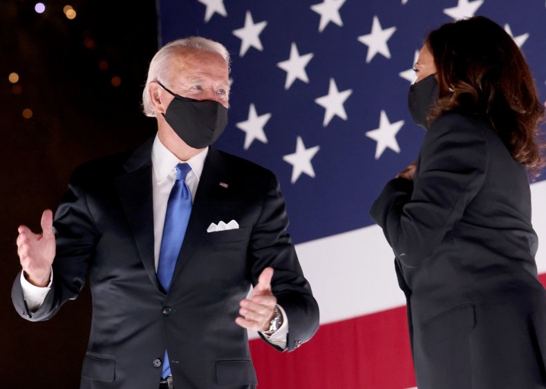 Democratic nominees Joe Biden and Kamala Harris