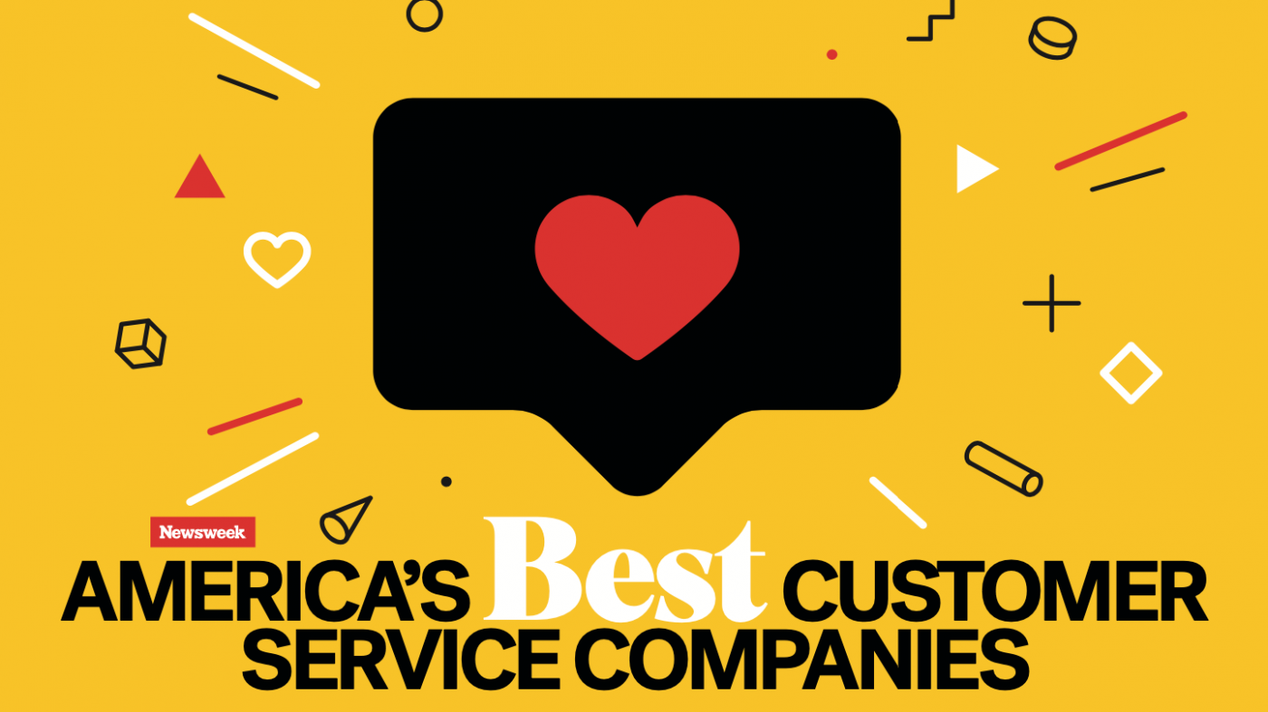 America's Best Customer Service 2021