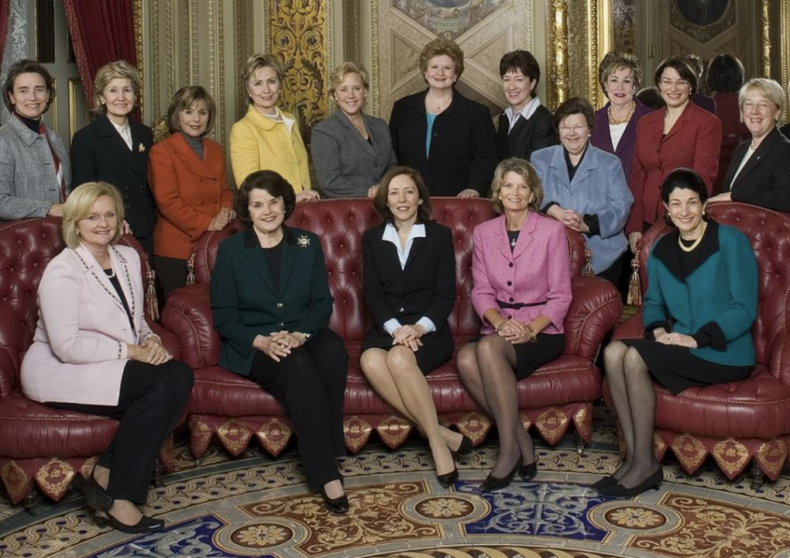 Question #20: Who is one of your state's U.S. Senators now? Question #20: Who is one of your state's U.S. Senators now?