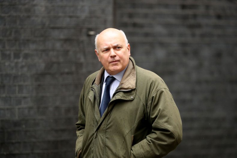 Iain Duncan Smith