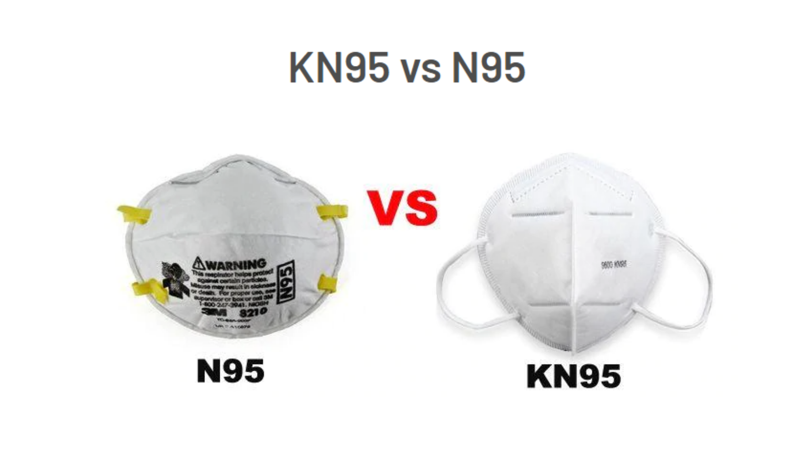 The Differences Between N95 And Kn95 Masks That You Need