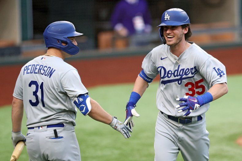 Los Angeles Dodgers