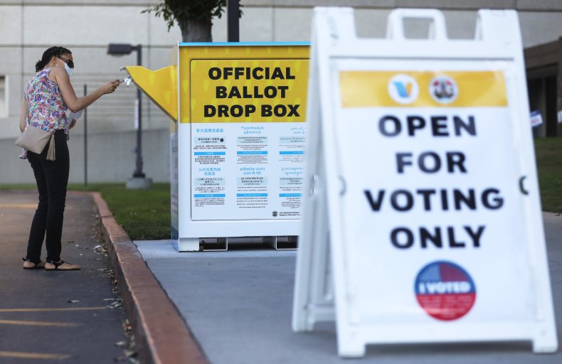 california ballot box