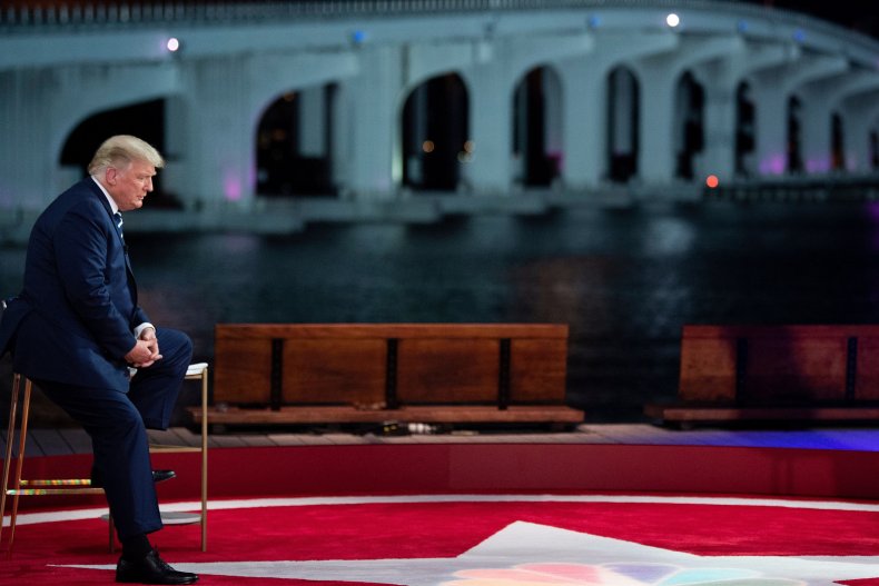 U.S. President Donald Trump