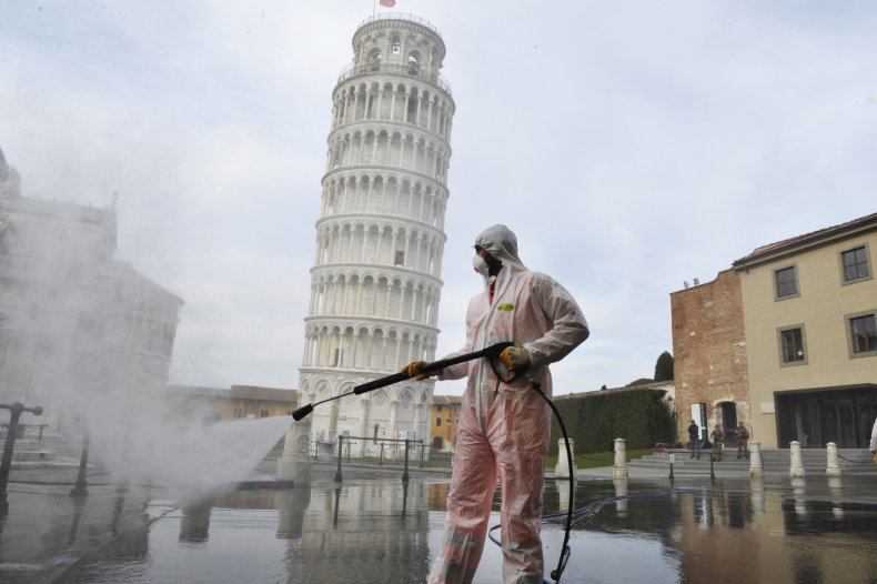 Italy Lockdown Second Wave