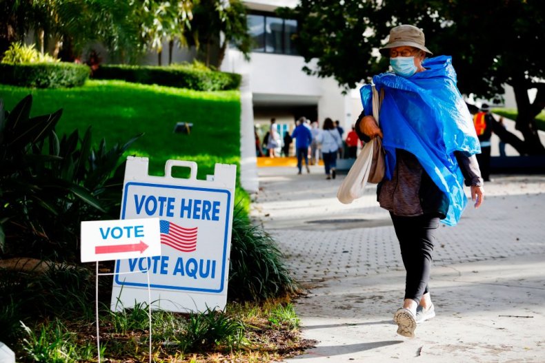 Florida voting
