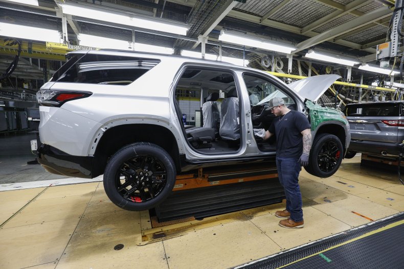 General Motors Nikola Waymo shares