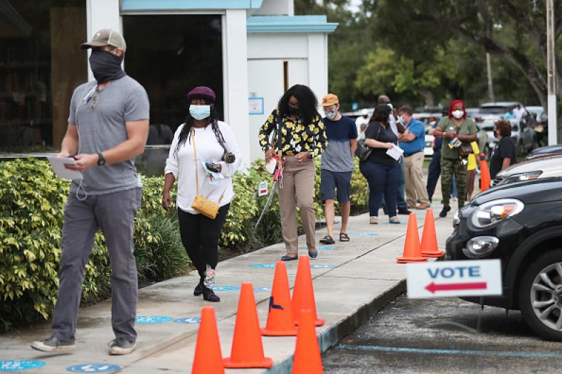 Florida Early Voting
