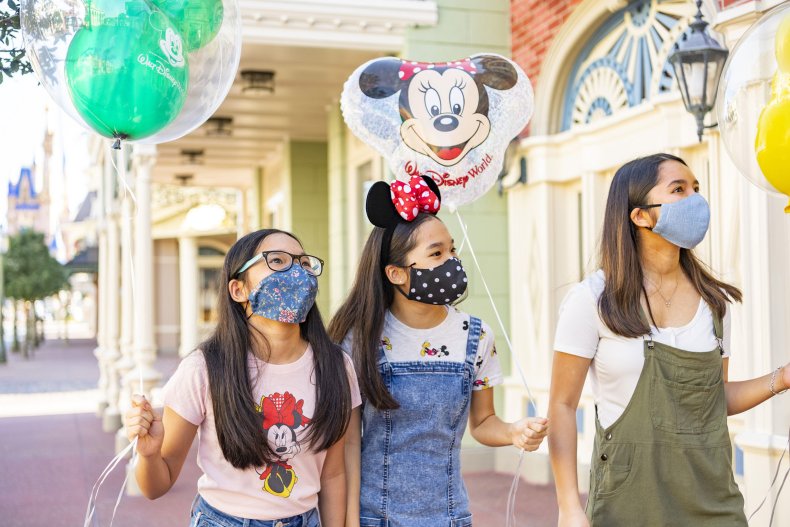 Disney Masks Disney Masks