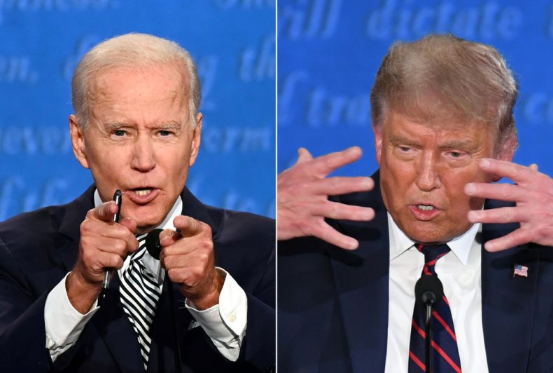 Trump biden polls