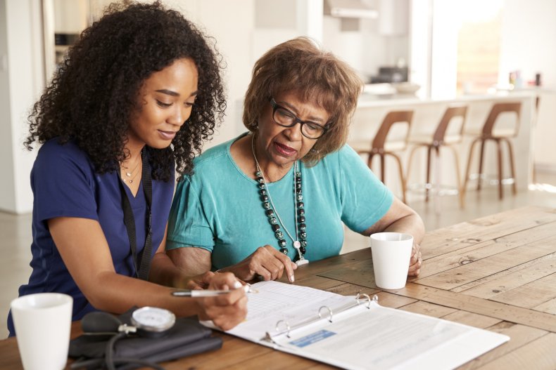 retirement planning