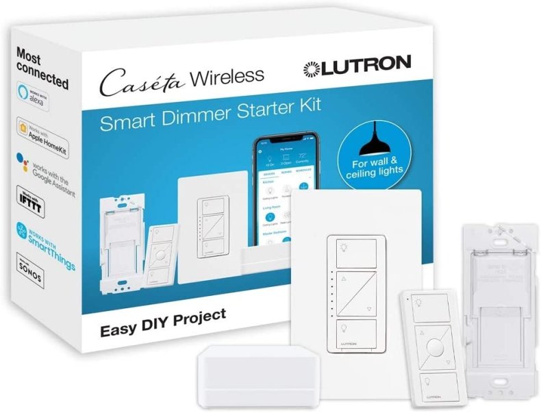 Best Smart Home Gifts 2020 - Caseta Best Smart Home Gifts 2020 - Caseta