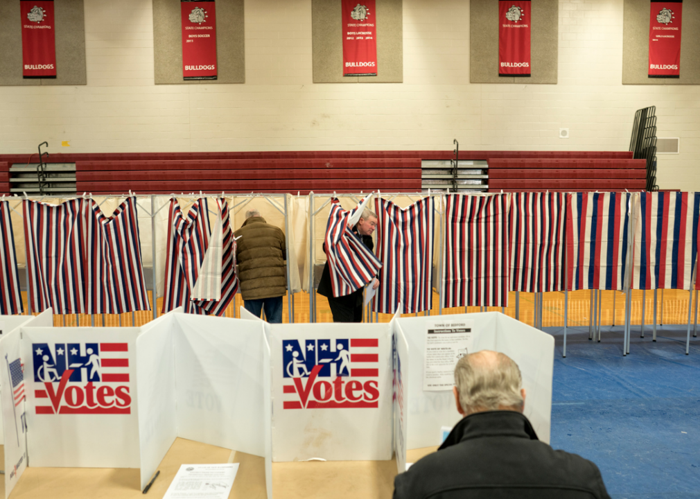 50 Interesting Facts About The Electoral College