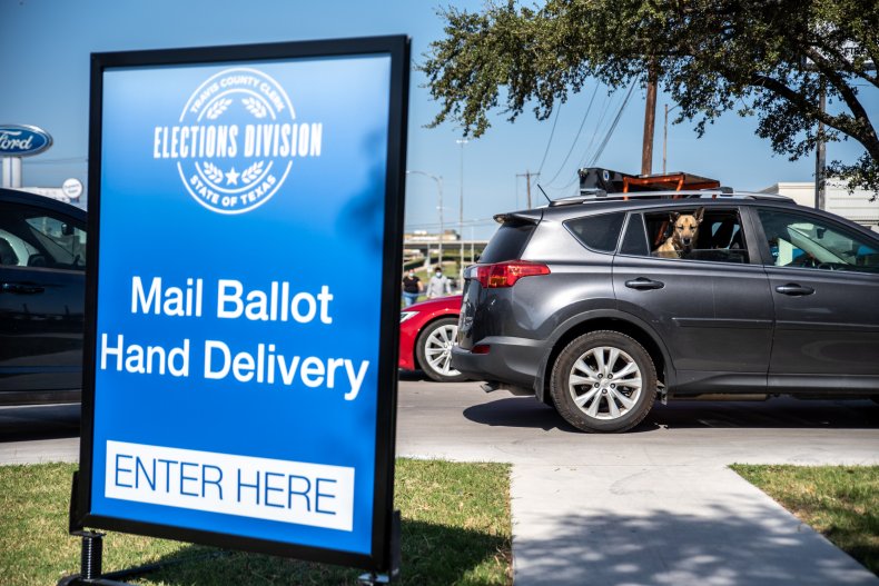 Texas Voting