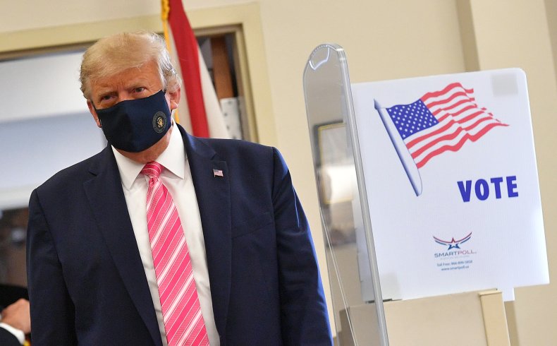 Trump Voting Trump Voting