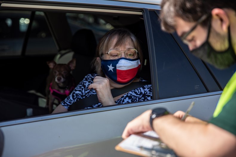 Texas Early Voting