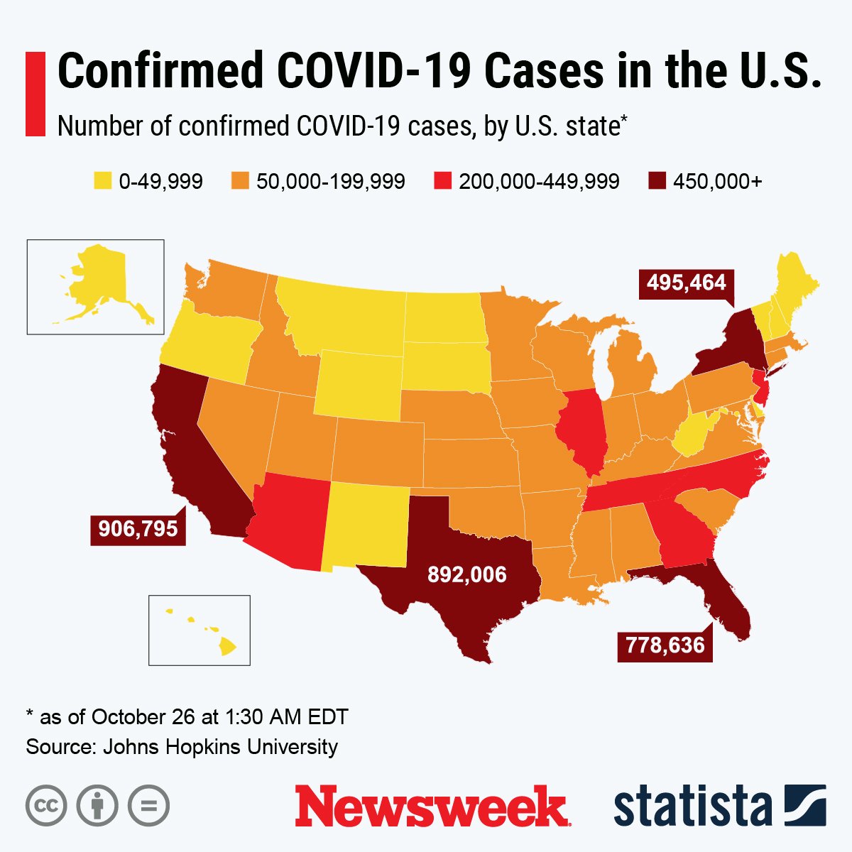 Spread of COVID-19 in U.S.