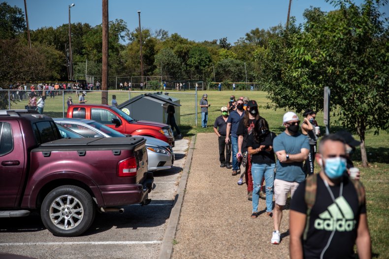 Texas early voting 2