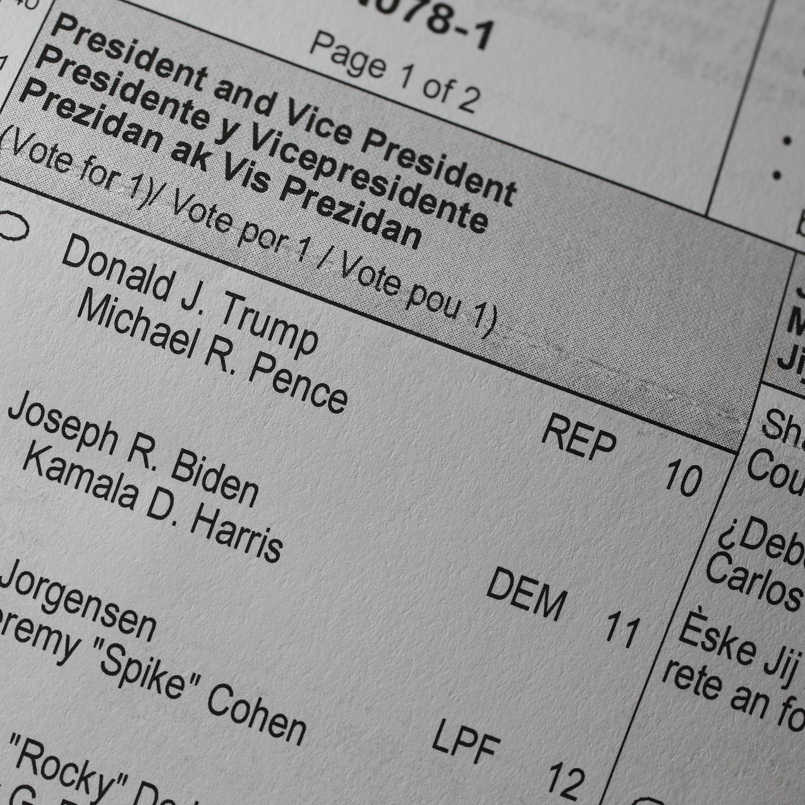 Will Libertarian Vote Impact 2020 Election Experts Don T Expect Repeat Of 2016 Spoilers