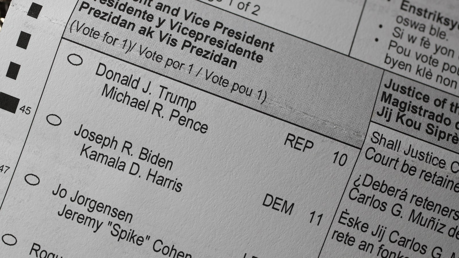 Will Libertarian Vote Impact 2020 Election Experts Don T Expect Repeat Of 2016 Spoilers